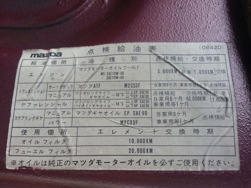 マツダ・ルーチェ・レガート(MAZDA LUCE LEGATO - LA43S型 - 1977年)_13